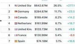 今日吃瓜榜单 吃料,揭秘娱乐圈最新热点事件